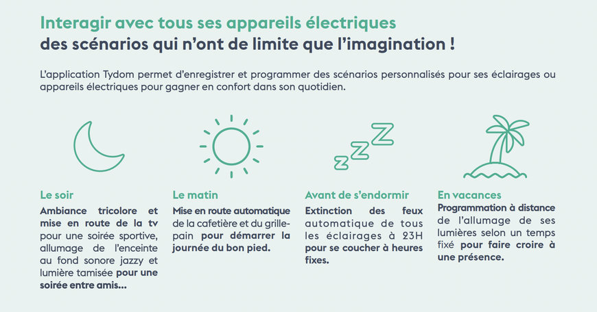 DELTA DORE PRÉSENTE EASY: UNE NOUVELLE GAMME DE PRISES ET AMPOULES CONNECTÉES